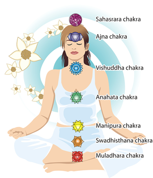Reiki